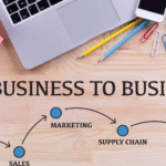 B2B Lead Generation